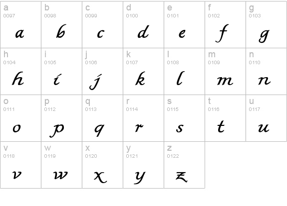 MKBritishWriting lowercase a-z preview
