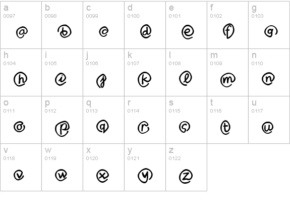 MKlammerAffen-Medium lowercase a-z preview