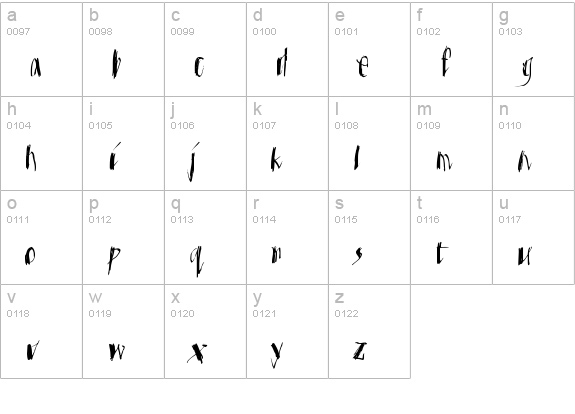 MKristall lowercase a-z preview