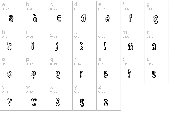 Mlurmlry lowercase a-z preview