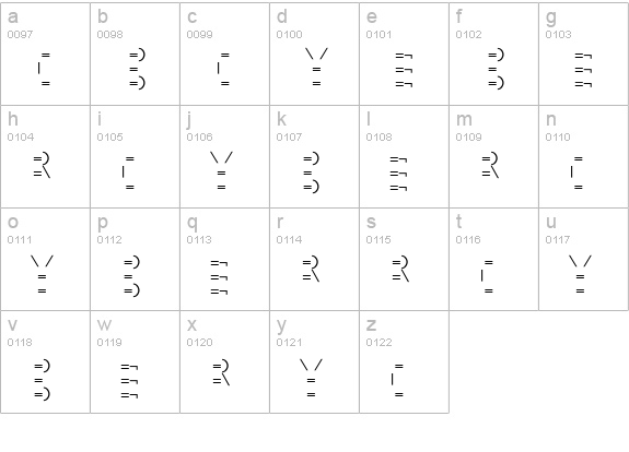 MMMteurs-Cyber lowercase a-z preview
