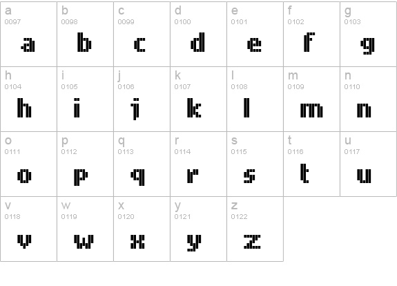 Mobile Font lowercase a-z preview