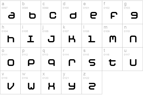 Moby regular lowercase a-z preview