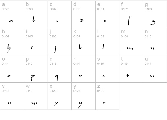MochaExtended Normal lowercase a-z preview