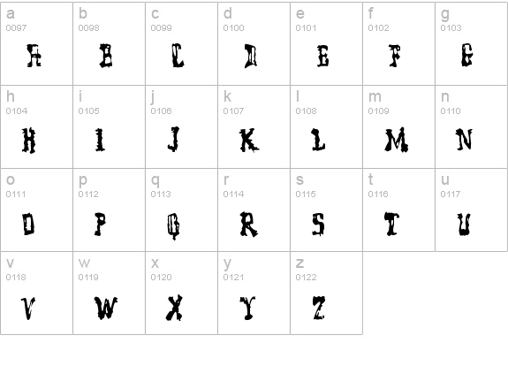 Model Worker lowercase a-z preview