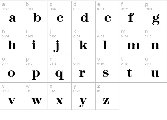 Modern Bold lowercase a-z preview