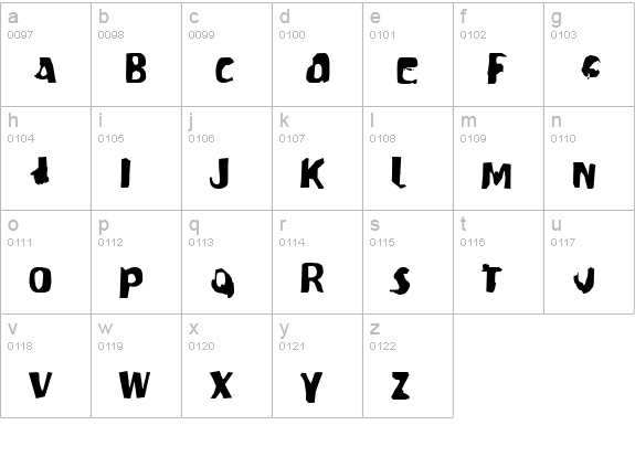 Modern Conformist lowercase a-z preview