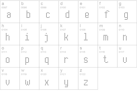Modern Dot Digital-7 lowercase a-z preview