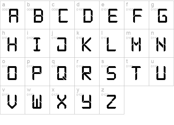 Modern LCD-7 lowercase a-z preview