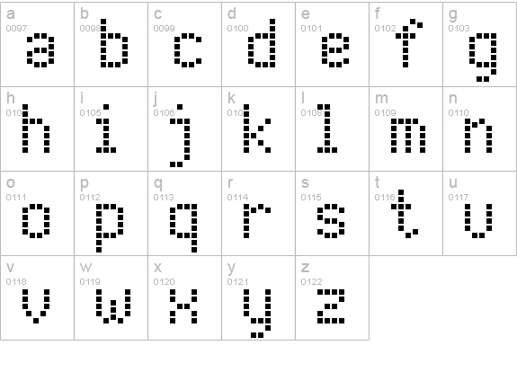 Modern LED Board-7 lowercase a-z preview