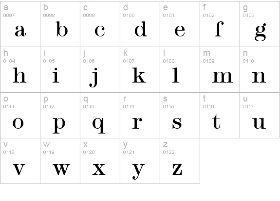 Modern Regular lowercase a-z preview
