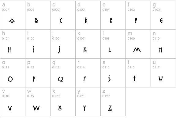 ModernBlues lowercase a-z preview