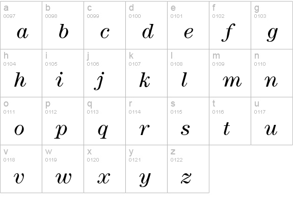 ModernCentury-Italic lowercase a-z preview