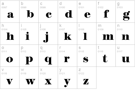 ModernHeavy lowercase a-z preview