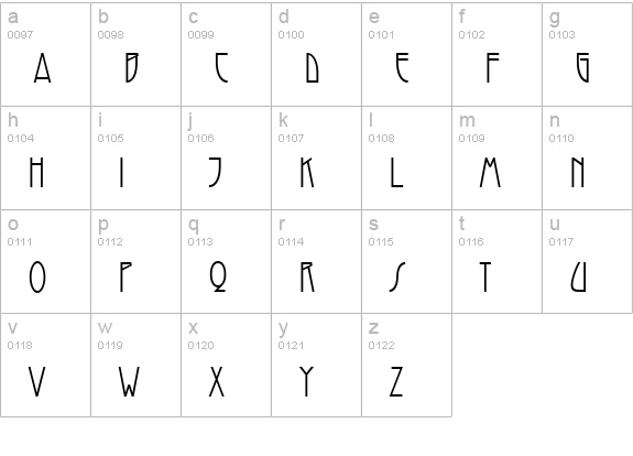 Modernist Nouveau lowercase a-z preview
