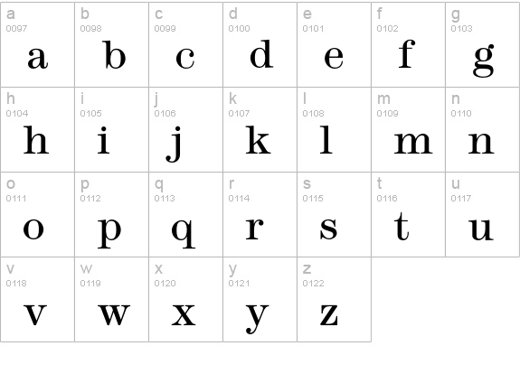 ModernLight lowercase a-z preview