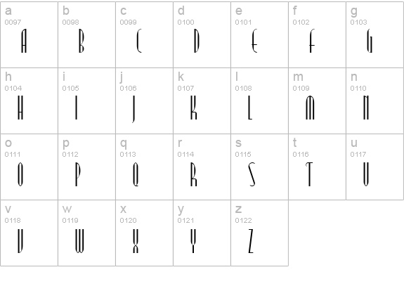 ModernTypography lowercase a-z preview
