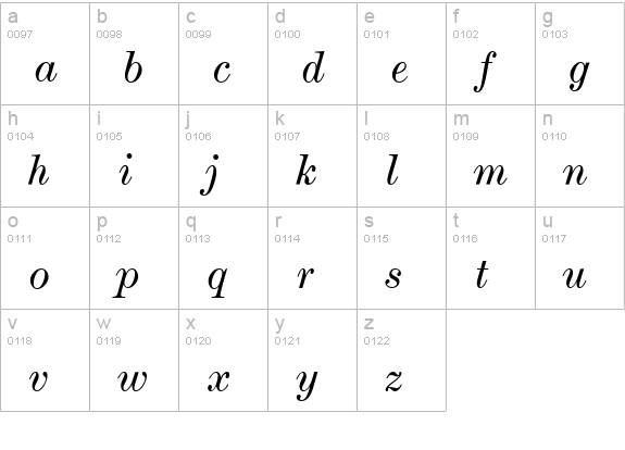 Modesto-Italic lowercase a-z preview