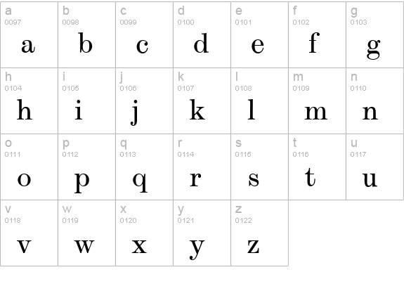 Modesto-Regular lowercase a-z preview