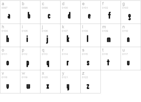 ModulaRibbed lowercase a-z preview