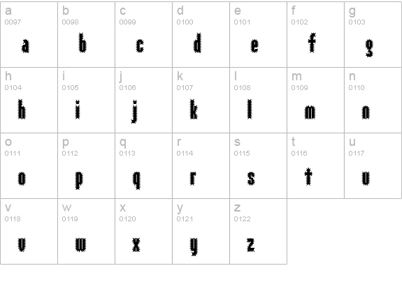 ModulaRibbed Regular lowercase a-z preview