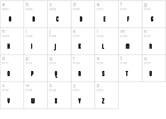 ModulaRoundBlackSmallCaps lowercase a-z preview