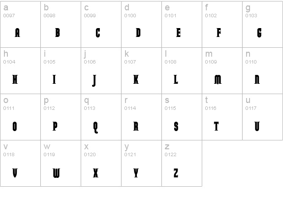 ModulaRoundSerifSmallCaps-Black lowercase a-z preview