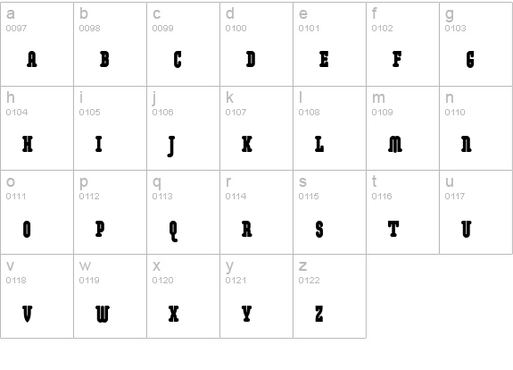 ModulaRoundSerifSmCap-Ultra lowercase a-z preview