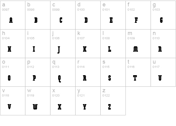 ModulaRoundSerifUltraSmCap Regular lowercase a-z preview