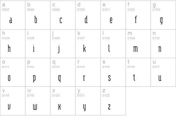 ModulaSerif lowercase a-z preview
