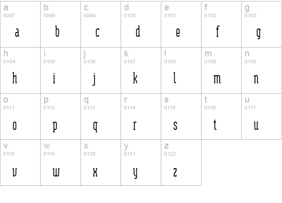 ModulaSerif Regular lowercase a-z preview
