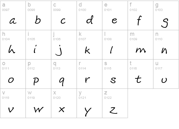 Mohawcs Note GD lowercase a-z preview