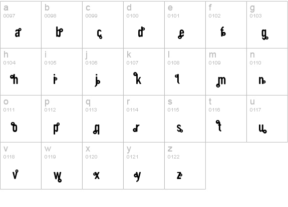 mole lowercase a-z preview