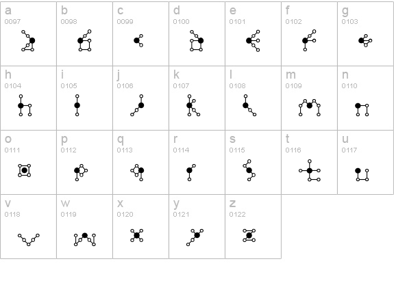 Molecular lowercase a-z preview