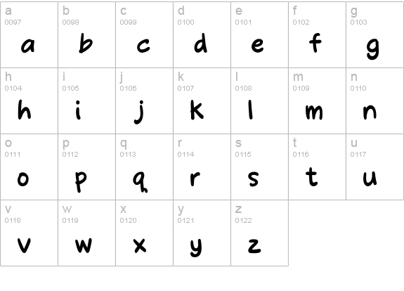 Molly Jack Font lowercase a-z preview
