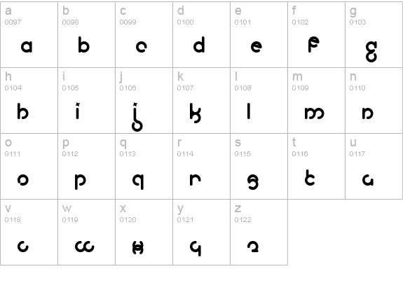 Moloky lowercase a-z preview