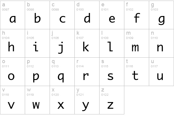 Monaco lowercase a-z preview