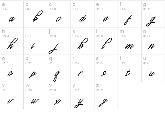 Monalisa Script Modern lowercase a-z preview