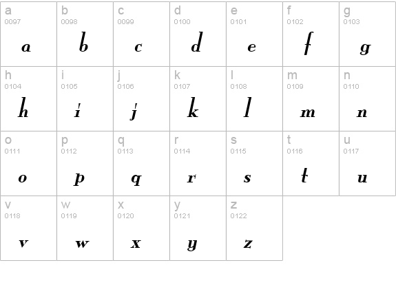Monarch Italic lowercase a-z preview