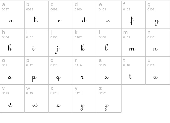 Monastery Script SSi lowercase a-z preview