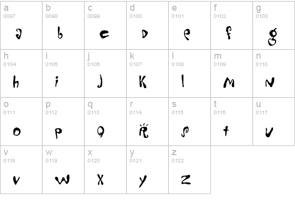 Mondo-Loose lowercase a-z preview