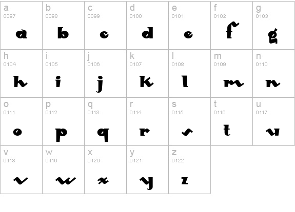 Mondo Redondo NF lowercase a-z preview