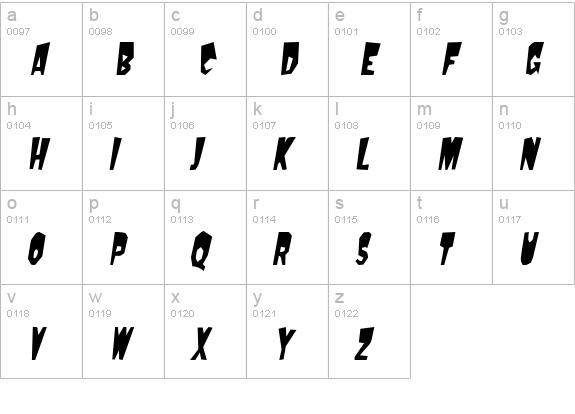 MondoCondensed Oblique lowercase a-z preview