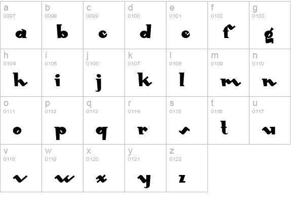 MondoRedondo lowercase a-z preview