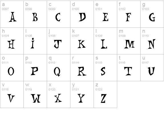 Monkey Chunks lowercase a-z preview