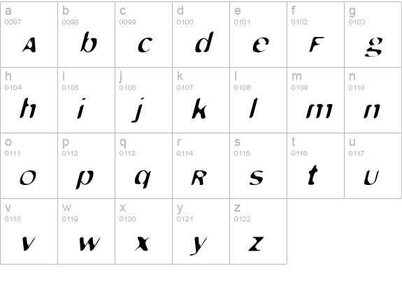 MonkeyCaughtStealing-Oblique lowercase a-z preview