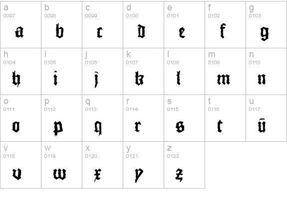 MonksWriting lowercase a-z preview