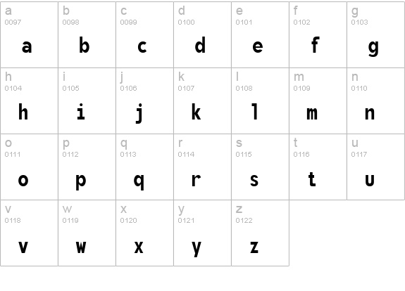 Monofonto lowercase a-z preview