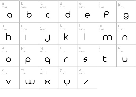 Monoglyceride lowercase a-z preview
