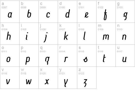 Monolein-Kursiv lowercase a-z preview